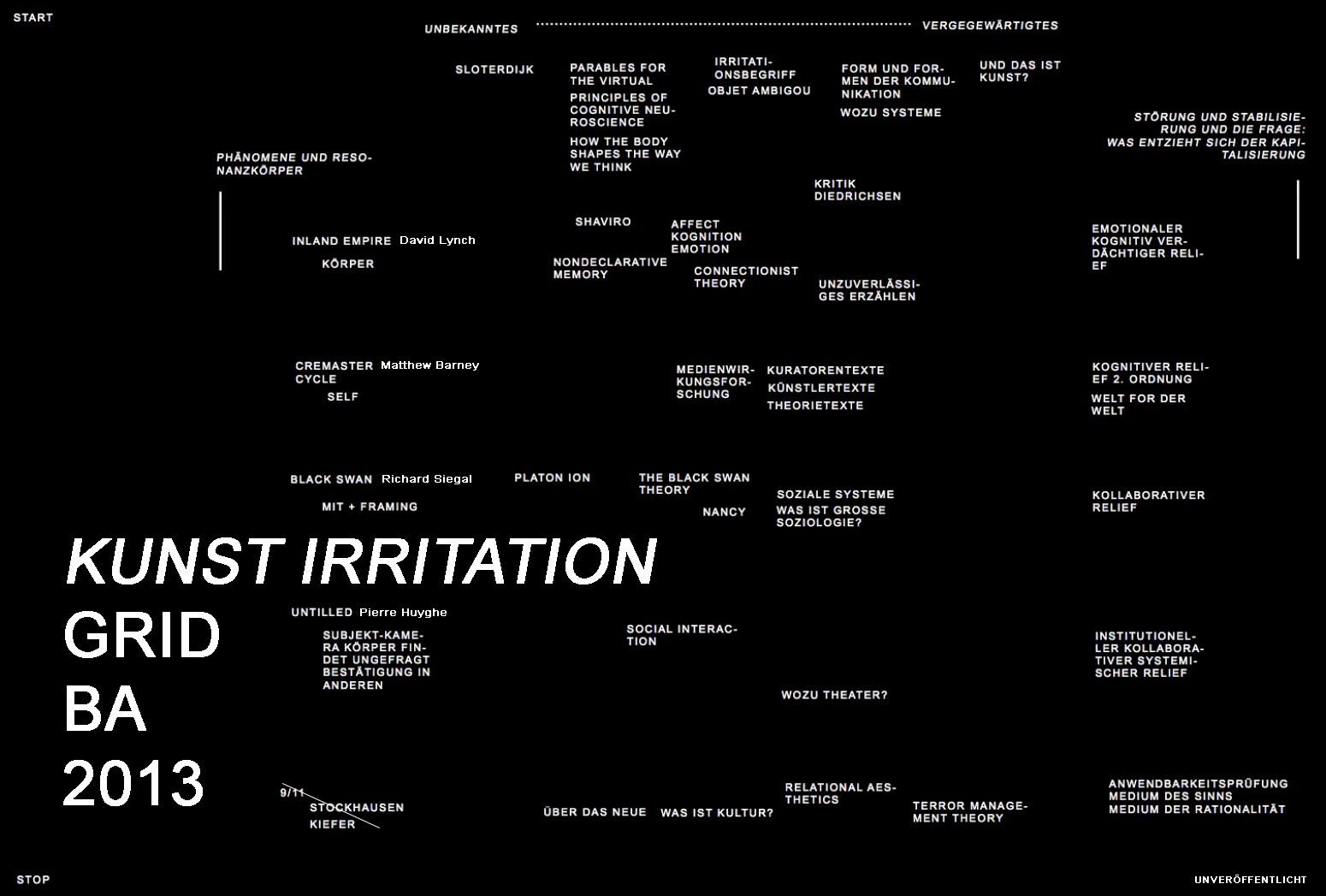 Kunst Irritation Lukas Rehm